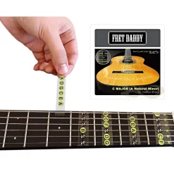 Hot Sale ???? Fret Daddy Fret Daddy The C Major Scale For Classical Guitar ????