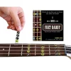 Hot Sale ???? Fret Daddy Fret Daddy The Combination Pack For Bass Guitar ???? 1 Hot Sale ???? Fret Daddy Fret Daddy The Combination Pack For Bass Guitar ???? -Alfred Music shop H92514000000000 00 1400x1400 1
