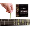 New ✔️ Fret Daddy Fret Daddy The Combination Pack For Electric/Acoustic Guitar ???? 1 New ✔️ Fret Daddy Fret Daddy The Combination Pack For Electric/Acoustic Guitar ???? -Alfred Music shop H92516000000000 00 1400x1400 1