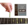 Flash Sale ???? Fret Daddy Fret Daddy The Basic Chords Combo Pack For Electric/Acoustic Guitar ???? 2 Flash Sale ???? Fret Daddy Fret Daddy The Basic Chords Combo Pack For Electric/Acoustic Guitar ???? -Alfred Music shop H92523000000000 00 1400x1400 1
