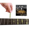 Cheapest ???? Fret Daddy Fret Daddy The A Blues Scale For Electric/Acoustic Guitar ❤️ 1 Cheapest ???? Fret Daddy Fret Daddy The A Blues Scale For Electric/Acoustic Guitar ❤️ -Alfred Music shop H92528000000000 00 1400x1400 1
