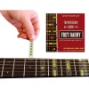 Wholesale ???? Fret Daddy The Fret Daddy ???? Motherload For Electric/Acoustic Guitar ???? 1 Wholesale ???? Fret Daddy The Fret Daddy ???? Motherload For Electric/Acoustic Guitar ???? -Alfred Music shop J19555000000000 00 1400x1400 1